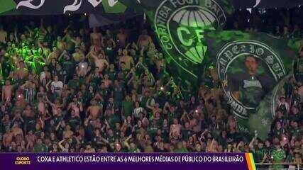 Coritiba e Atlético-MG se enfrentam em confronto direto na Série A