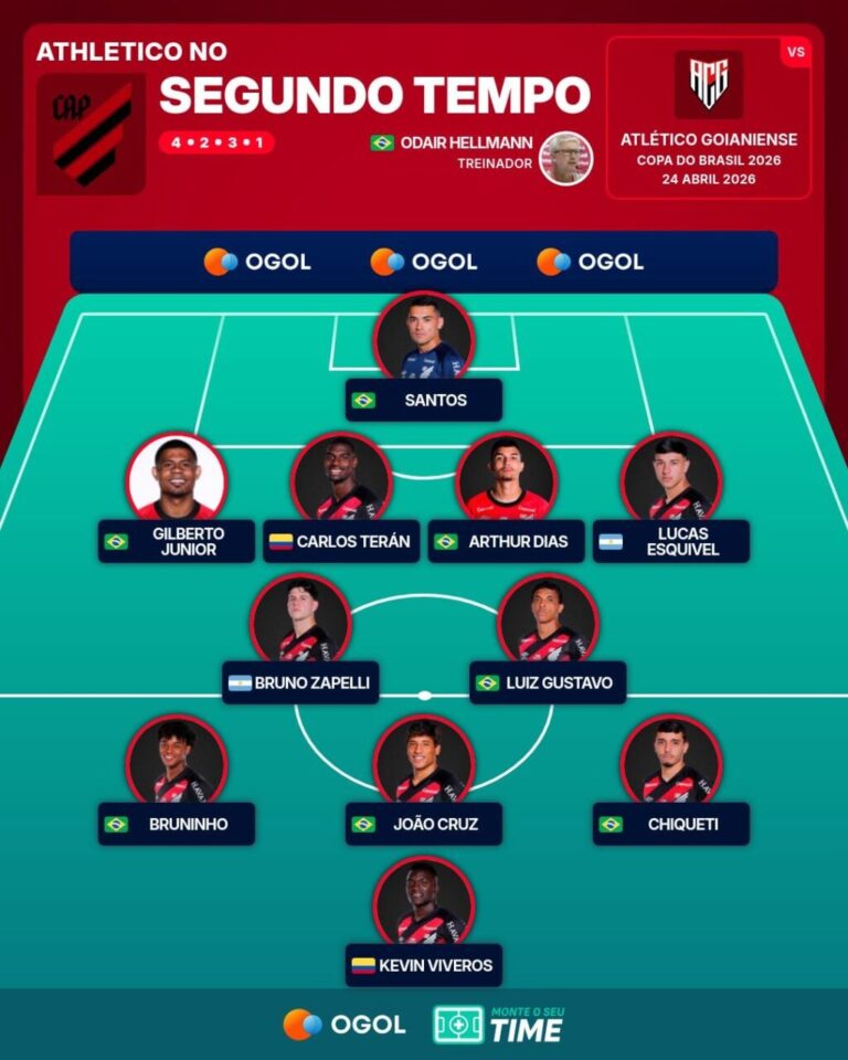 Athletico pressiona mas empata sem gols com Atlético-GO na Arena da Baixada